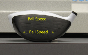 Driver Ball Speed