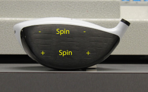 Driver Spin Rate