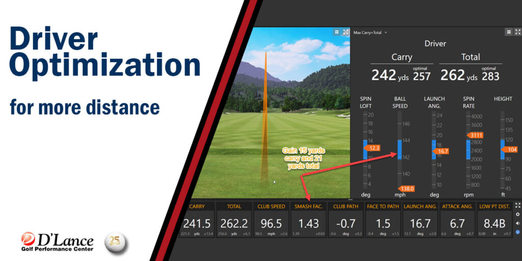 Optimizing Driver Distance | D'Lance Golf