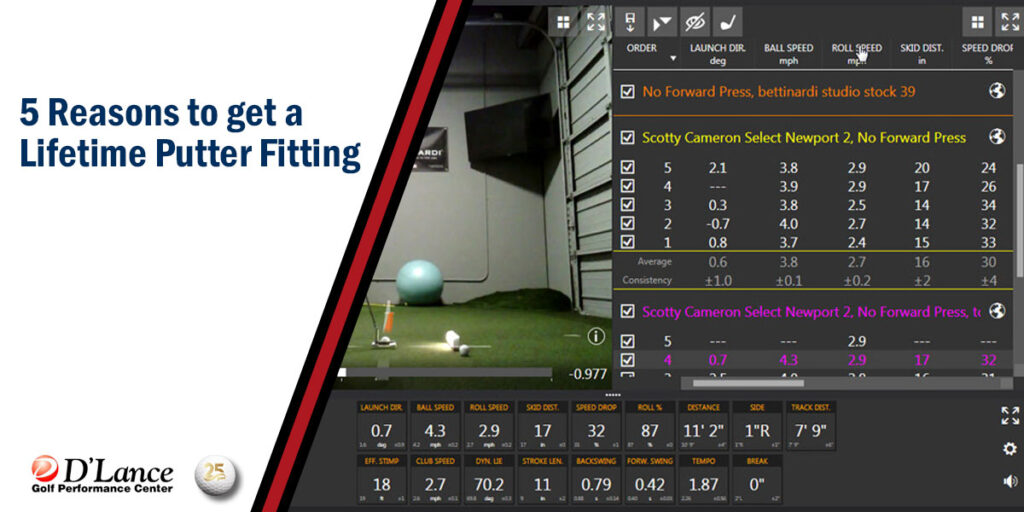 5 Reasons to Get a Lifetime Putter Fitting | D'Lance Golf